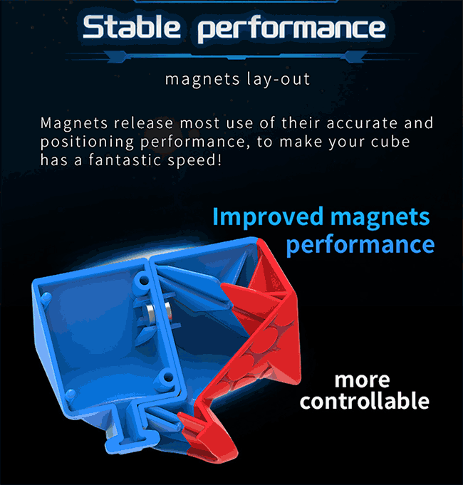 DianSheng Solar M Magnetic 3x3x3 Magic Cube UV Version